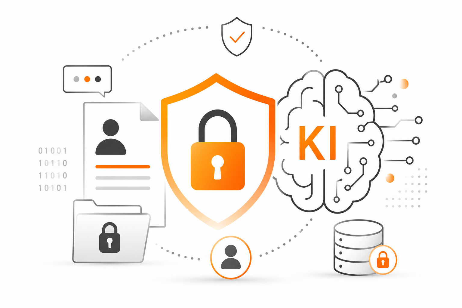 Datenschutz & KI